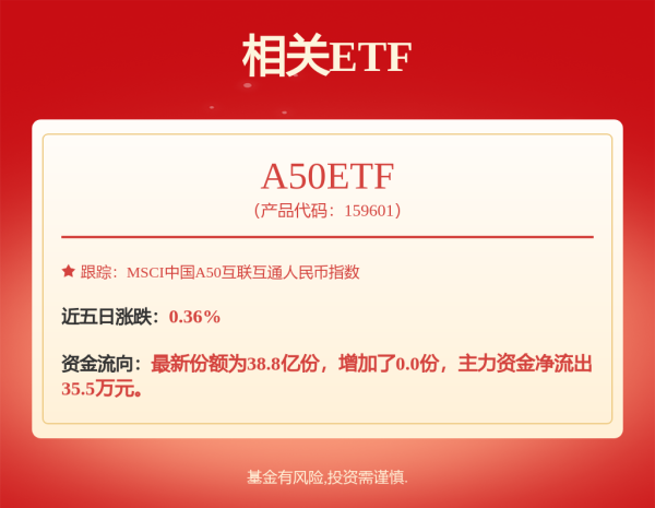 配资行情最新消息 中小企业迎来“尚方宝剑”，多家车企承诺账期不超60天